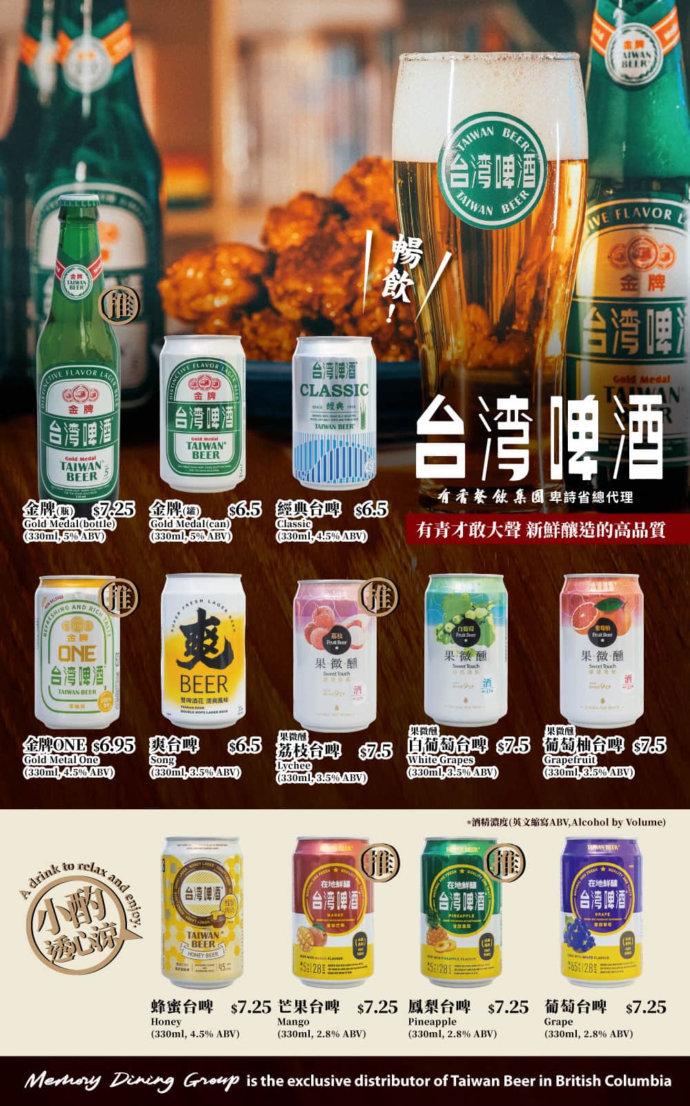 憶點點 Sweet Memory 菜單頁面 11